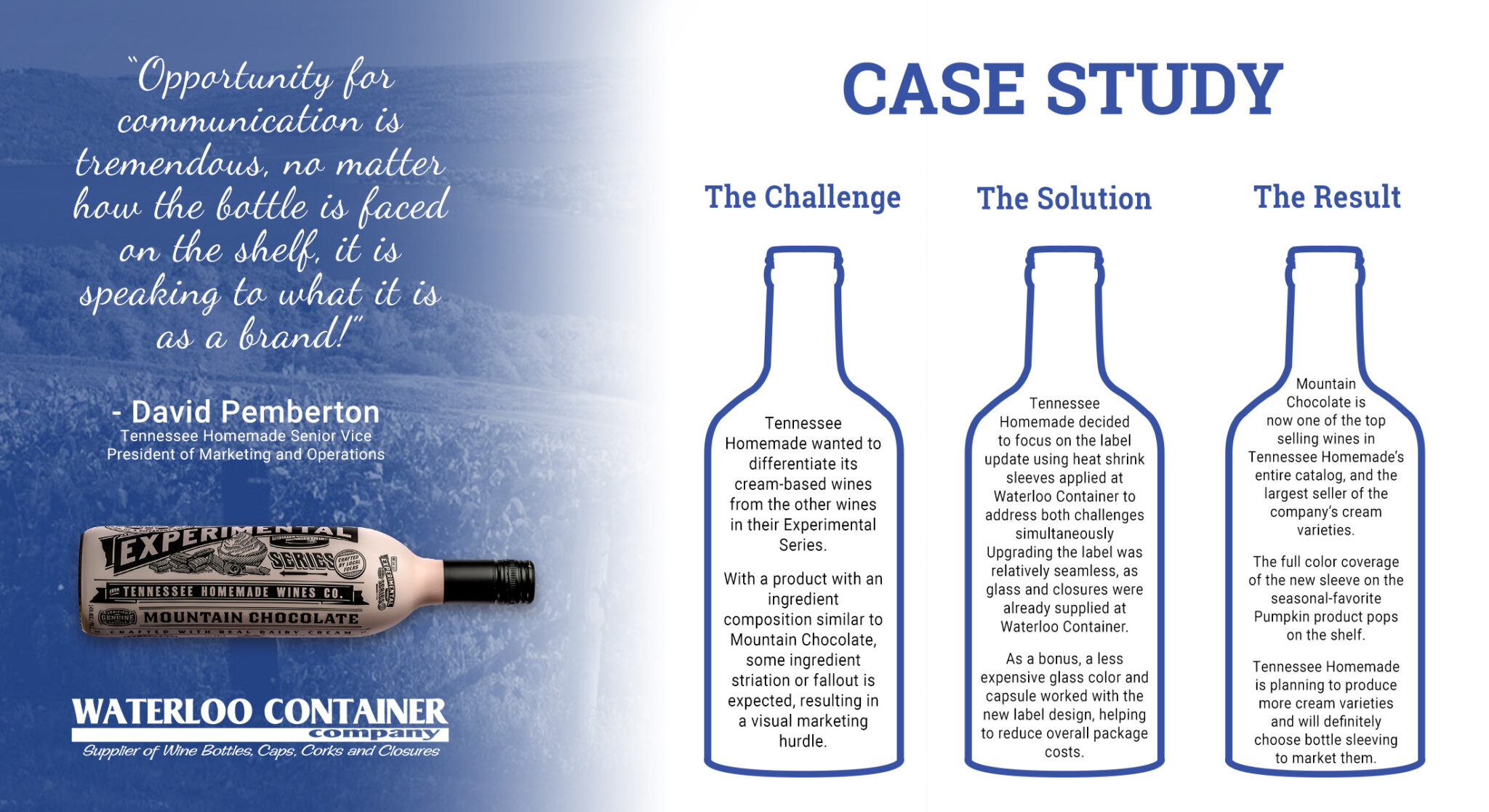 The Challenge: Tennessee Homemade wanted to differentiate its cream-based wines from other wines in their Experimental Series. With a product with an ingredient composition similar to Mountain Chocolate, some ingredient striation or fallout is expected, resulting in a visual marketing hurdle.

The Solution: Tennessee Homemade decided to focus on the label update using heat shrink sleeves applied at Waterloo Container to address both challenges simultaneously. Upgrading the label was relatively seamless, as glass and closures were already supplied at Waterloo Container. As a bonus, a less expensive glass color and capsule worked with the new label design, helping to reduce overall package costs.

The Result: Mountain Chocolate is now one of the top selling wines in Tennessee Homemade's entire catalog, and the largest seller of the companies cream varieties. The full color coverage of the new sleeve on the seasonal-favorite Pumpkin product pops on the shelf. Tennessee Homemade is planning to produce more cream varieties and will definitely choose bottle sleeving to market them.